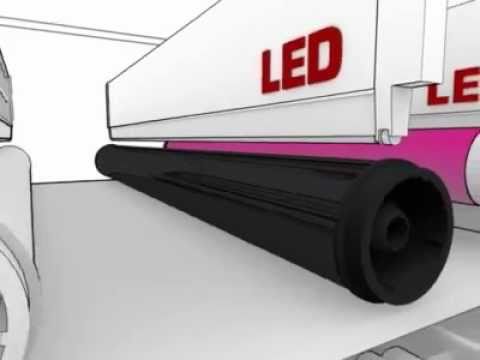 Descubre la revolución de la impresora LED: tecnología innovadora en tan solo 70 caracteres